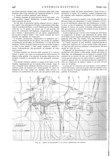 L'energia elettrica