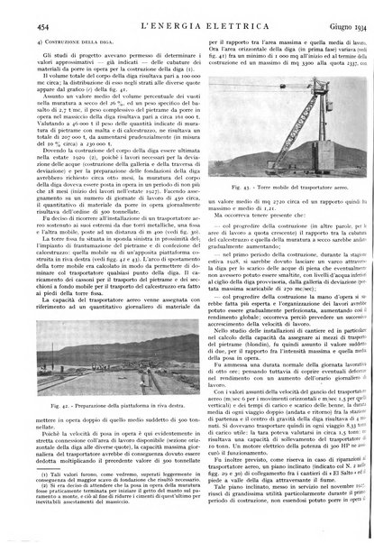 L'energia elettrica