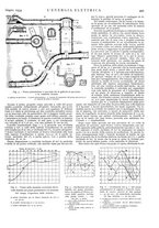 giornale/VEA0007007/1934/unico/00000693