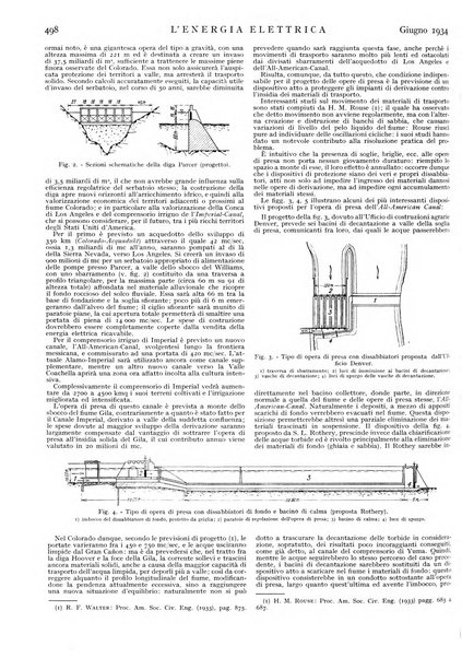 L'energia elettrica