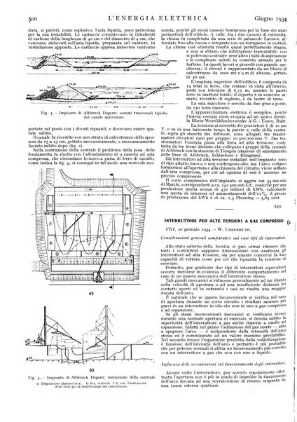 L'energia elettrica