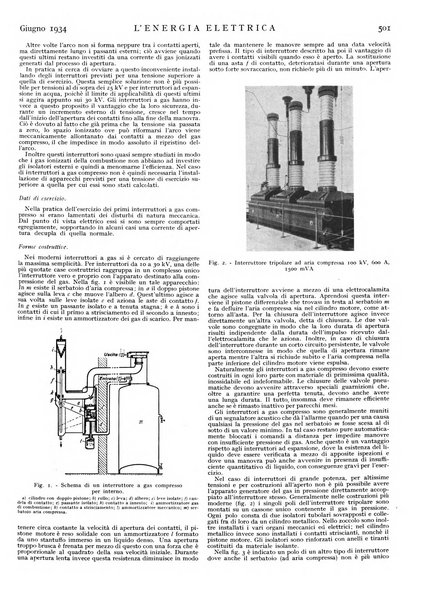 L'energia elettrica