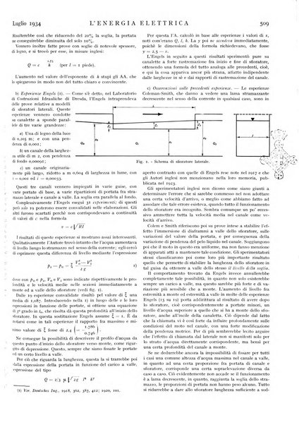 L'energia elettrica