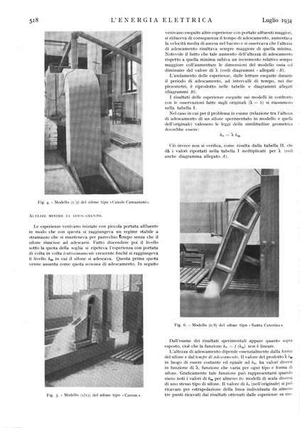 L'energia elettrica