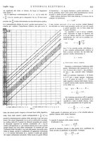 giornale/VEA0007007/1934/unico/00000741