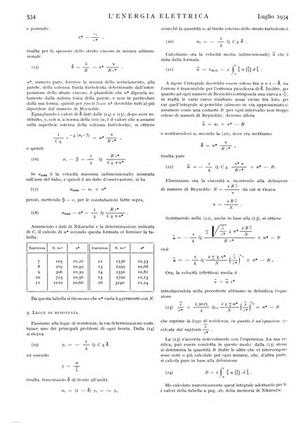 L'energia elettrica