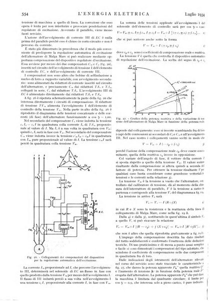 L'energia elettrica