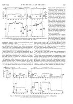 giornale/VEA0007007/1934/unico/00000765