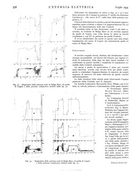 L'energia elettrica