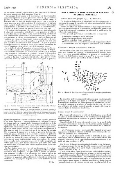 L'energia elettrica