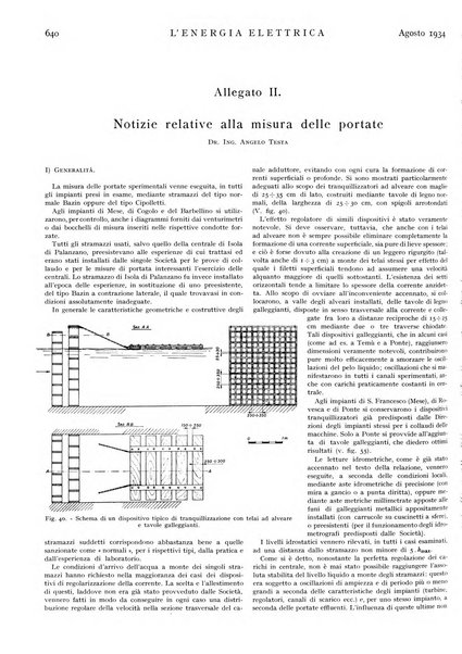 L'energia elettrica