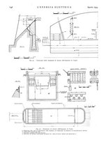 giornale/VEA0007007/1934/unico/00000860