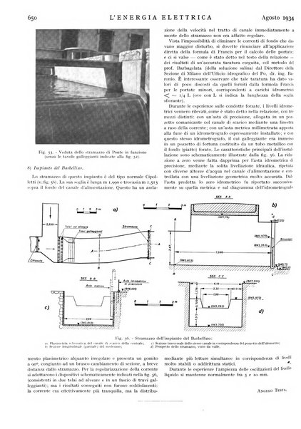 L'energia elettrica