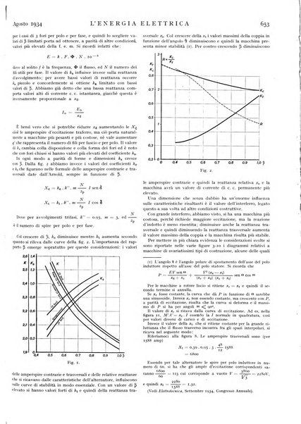 L'energia elettrica