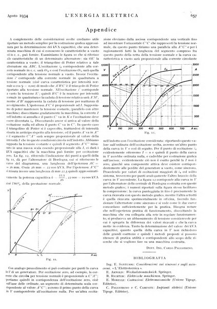 L'energia elettrica