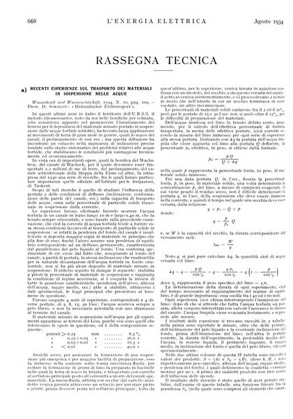 L'energia elettrica