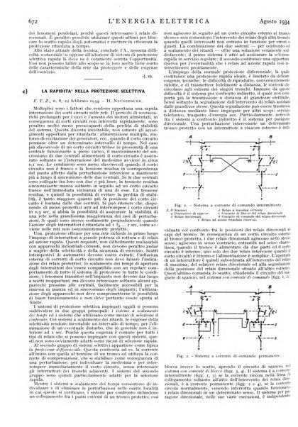 L'energia elettrica