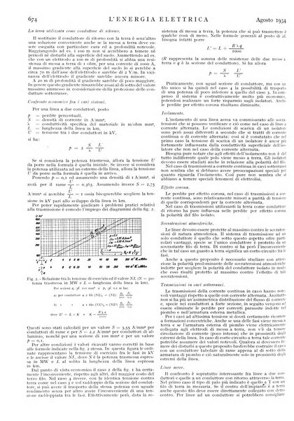 L'energia elettrica