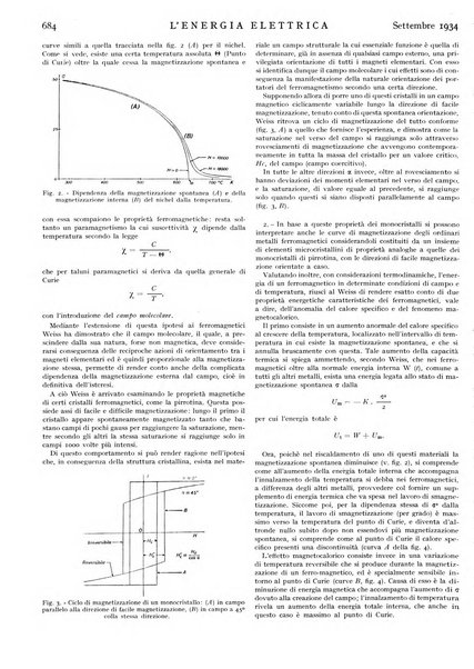 L'energia elettrica