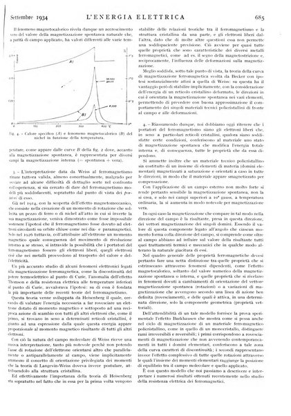 L'energia elettrica