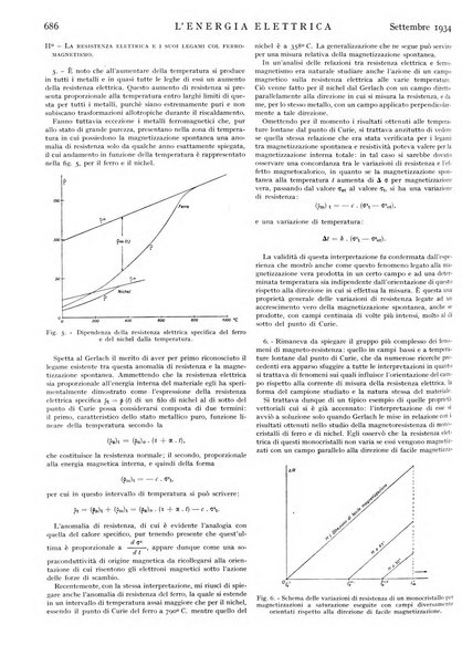 L'energia elettrica