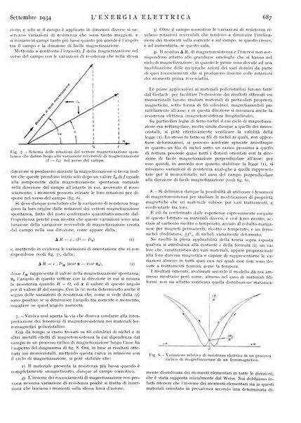 L'energia elettrica