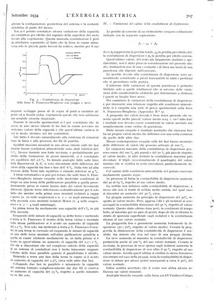 L'energia elettrica