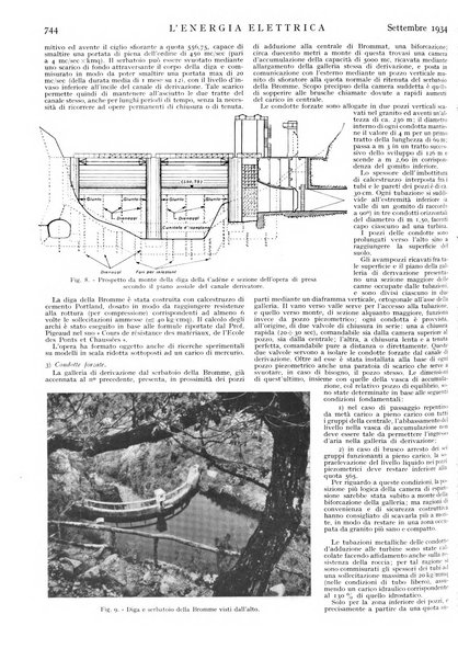 L'energia elettrica