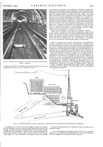 L'energia elettrica