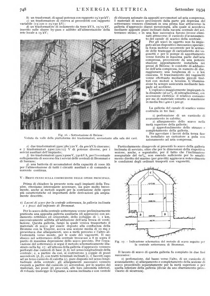 L'energia elettrica