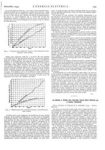 L'energia elettrica