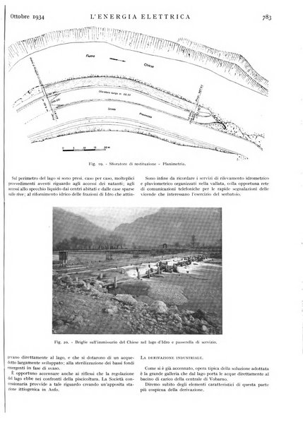 L'energia elettrica