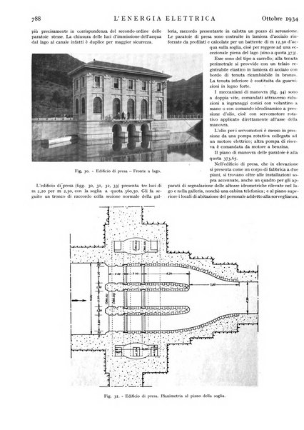 L'energia elettrica