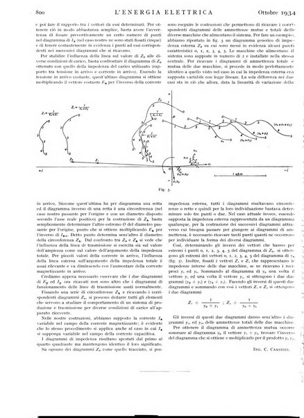 L'energia elettrica