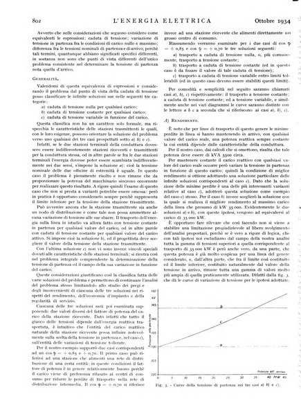 L'energia elettrica