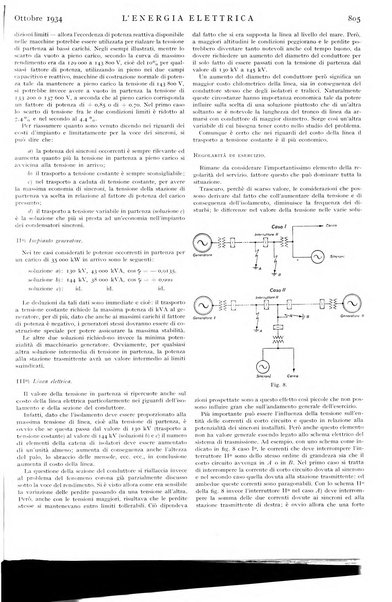 L'energia elettrica