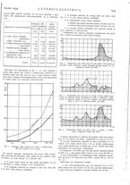 giornale/VEA0007007/1934/unico/00001035