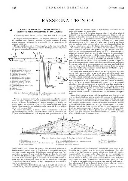 L'energia elettrica