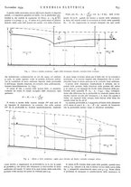 giornale/VEA0007007/1934/unico/00001085