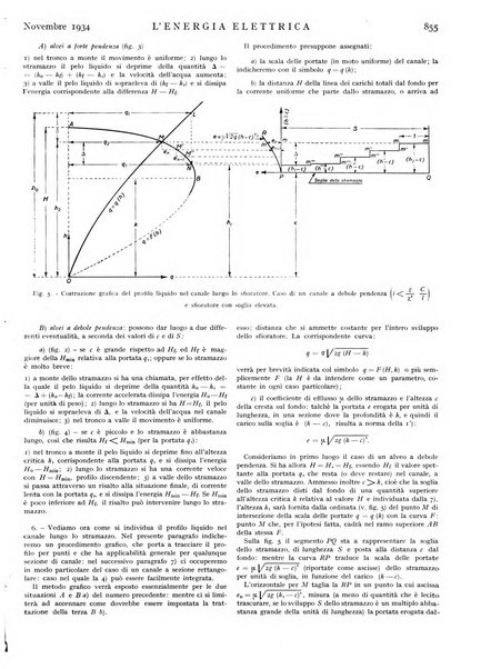 L'energia elettrica