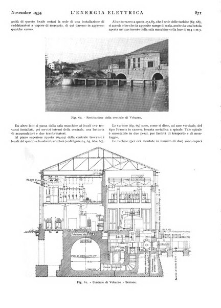 L'energia elettrica