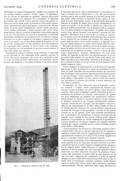 L'energia elettrica