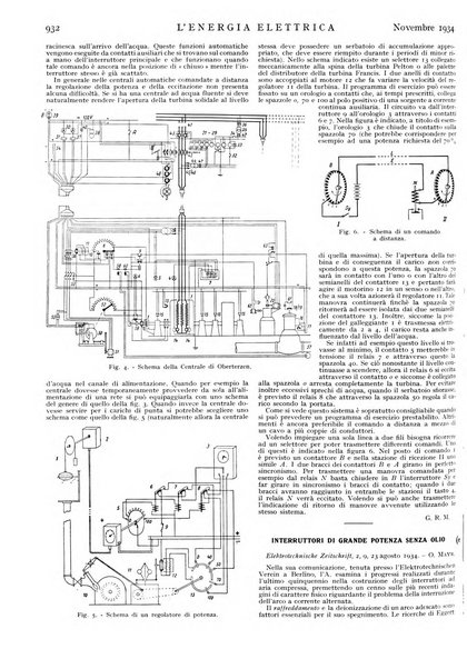 L'energia elettrica