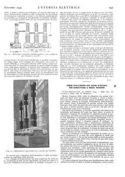 L'energia elettrica