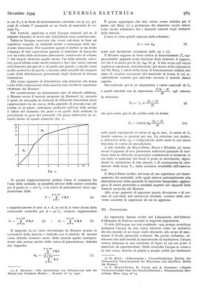 L'energia elettrica