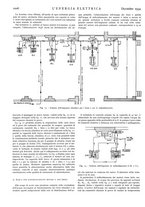 giornale/VEA0007007/1934/unico/00001400