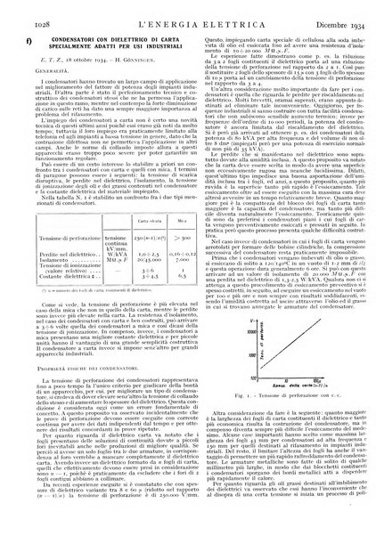 L'energia elettrica