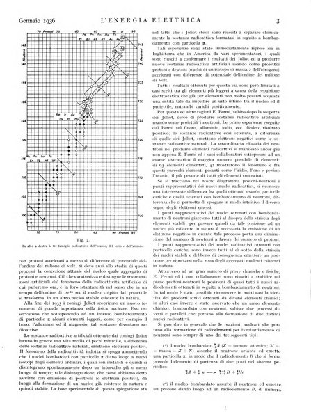 L'energia elettrica