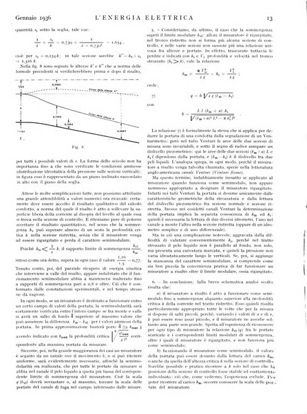 L'energia elettrica