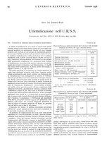 giornale/VEA0007007/1936/unico/00000032
